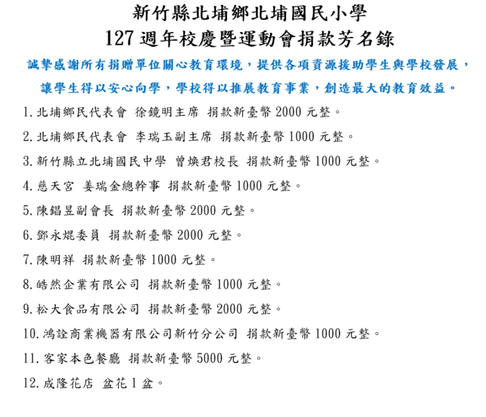 捐款芳名錄圖片